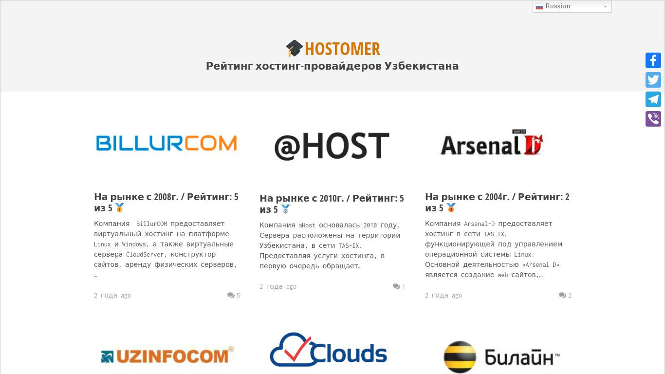 Рейтинг хостинг-провайдеров Узбекистана