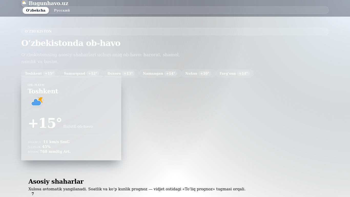 Ob-havo Oʻzbekiston — Toshkent, Samarqand, Buxoro